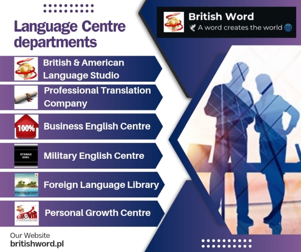 Studio Języka Angielskiego British Word w Koszalinie - kursy języka angielskiego, tłumaczenia, biblioteka jezykowa